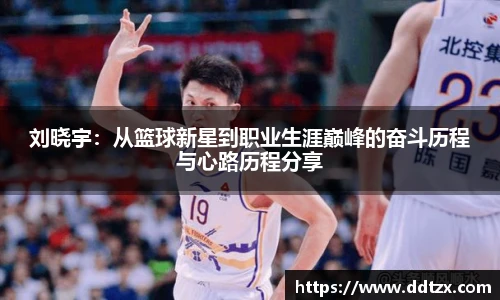 刘晓宇：从篮球新星到职业生涯巅峰的奋斗历程与心路历程分享