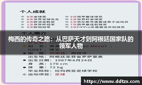 梅西的传奇之路：从巴萨天才到阿根廷国家队的领军人物